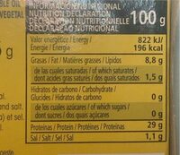 Filetes de melva - Nutrition facts - es