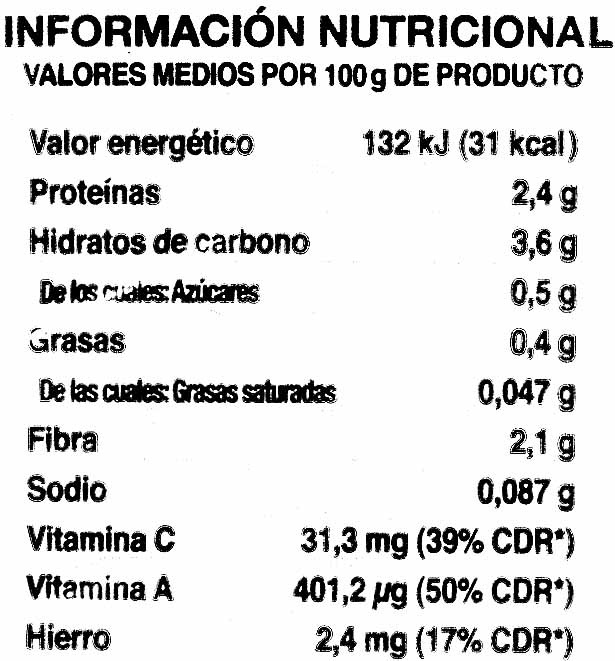 Ensalada Trío de brotes - Nutrition facts - es