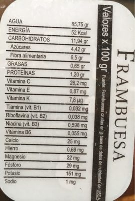 Frambuesas - Nutrition facts - es