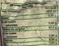 Gofio - Nutrition facts - es