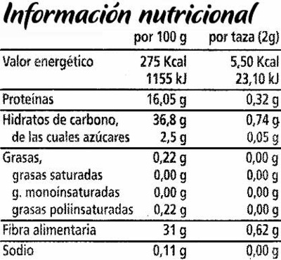 Café clásico descafeinado - Nutrition facts
