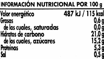 Tomate doble concentrado - Nutrition facts - es