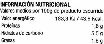 Remolacha agridulce - Nutrition facts - es