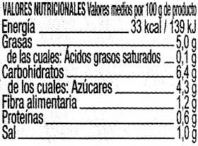 Ensalada china con mazorquitas - Nutrition facts
