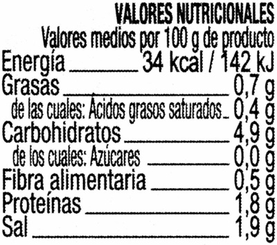 Alcaparrones encurtidos - Nutrition facts - es