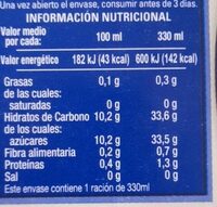 Zumo de piña seleccion - Nutrition facts - es