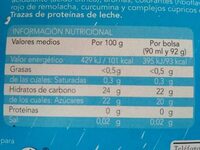 Mini helados - Nutrition facts - es