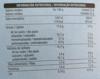 Mini Nata - Nutrition facts - es