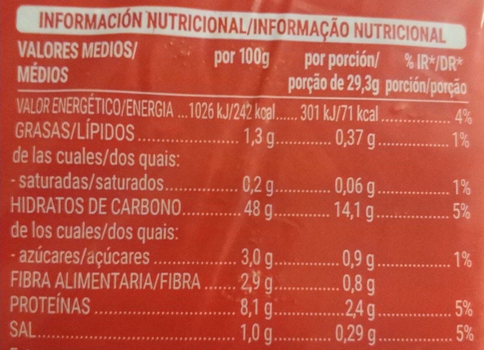 Pan de molde - blanco familiar - Nutrition facts - es