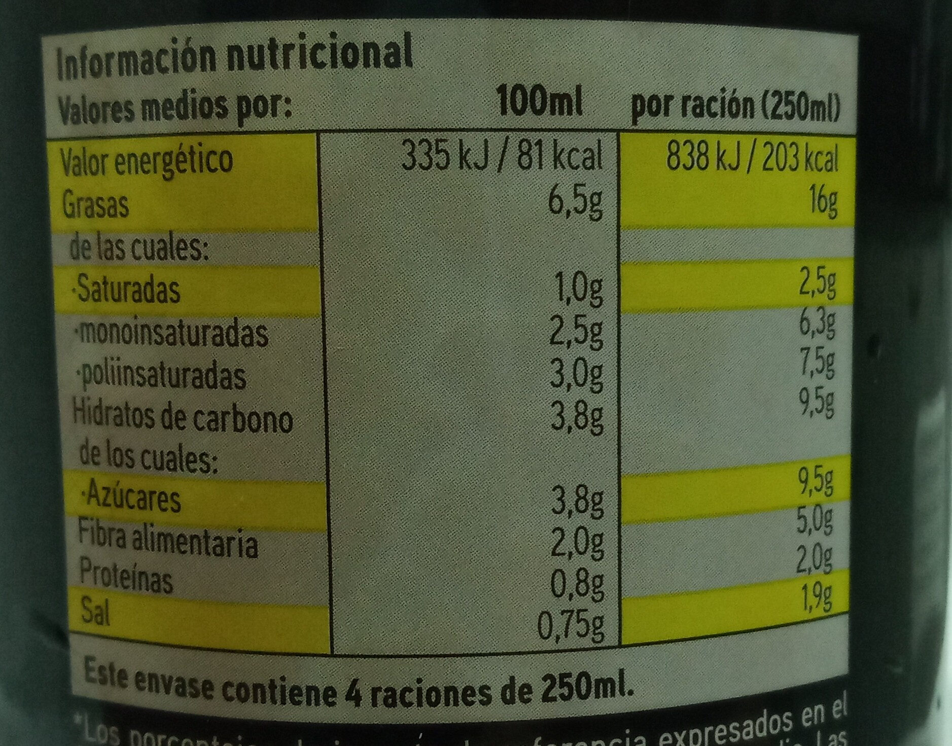 Salmorejo fresco - Nutrition facts - es
