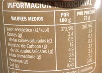 Maiz - Nutrition facts - es