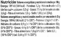 Aceitunas verdes partidas aliñadas a la gazpacha "Dia" Variedad Manzanilla - Nutrition facts - es