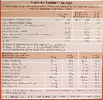 Muesli con chocolate negro - Nutrition facts - pt