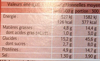Lasagnes - Nutrition facts - fr