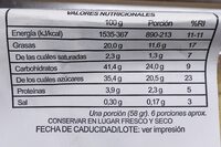 Bizcocho sabor a limón - Nutrition facts - es