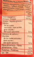 Liguine-Tallarines - Nutrition facts - fr
