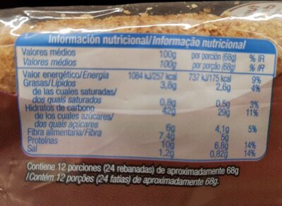 Pan de molde integral - Nutrition facts