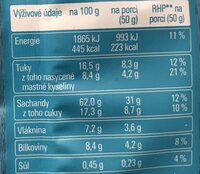 Srdíčka s čokoládou a kokosem - Nutrition facts - cs