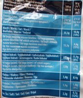 Cheese - Nutrition facts - sr