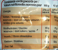Lays Buggle - Nutrition facts - fr