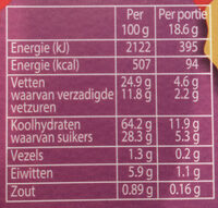 Jodekoek Original - Nutrition facts - nl
