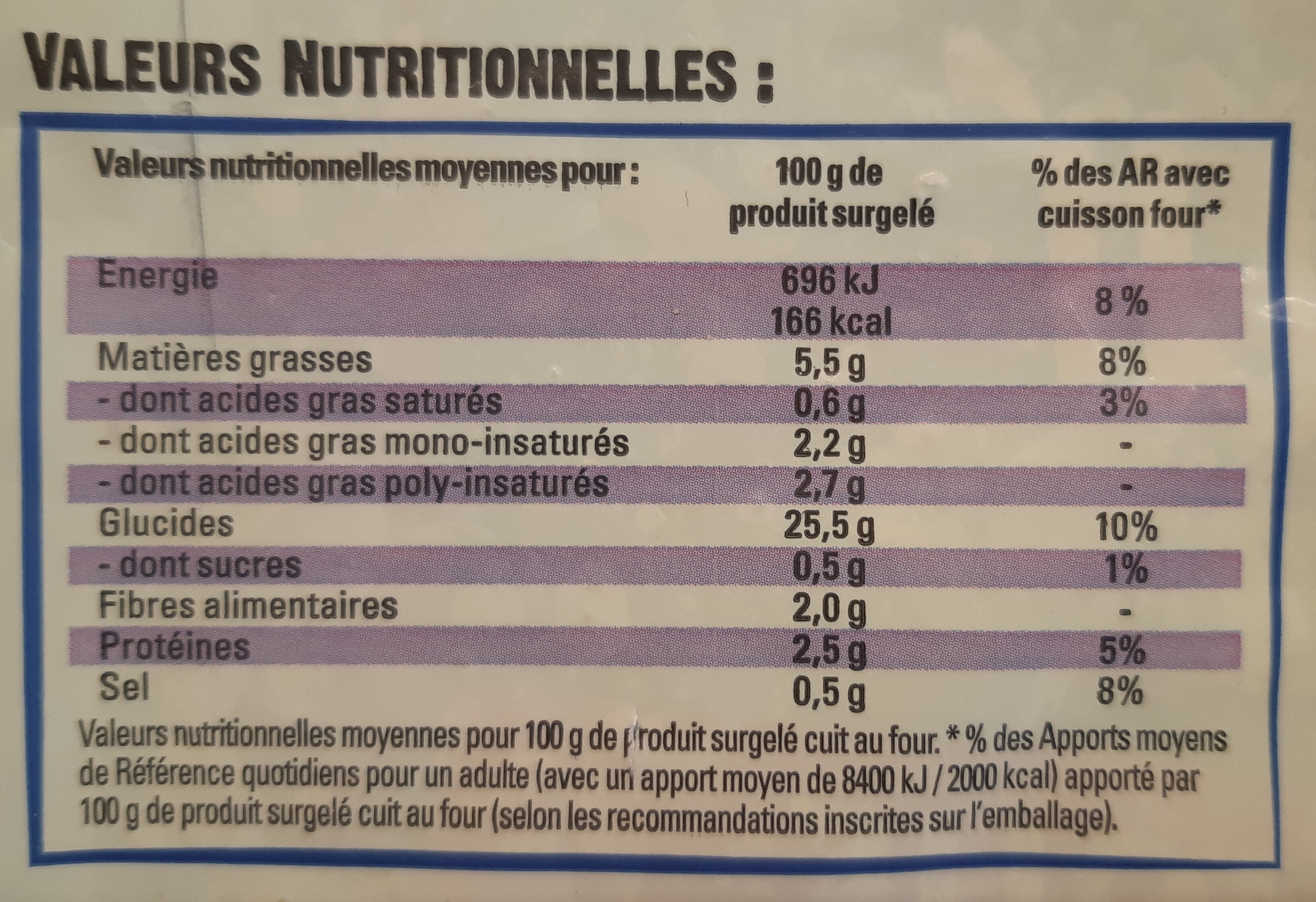 Just au four Classique - Nutrition facts - fr