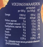 Echte beschuit - Nutrition facts - nl