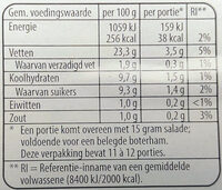 Farmer salade - Nutrition facts - nl