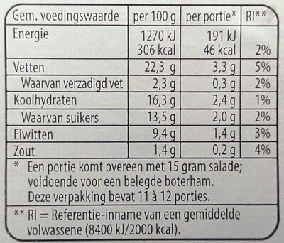 Kip-sate salade - Nutrition facts - nl