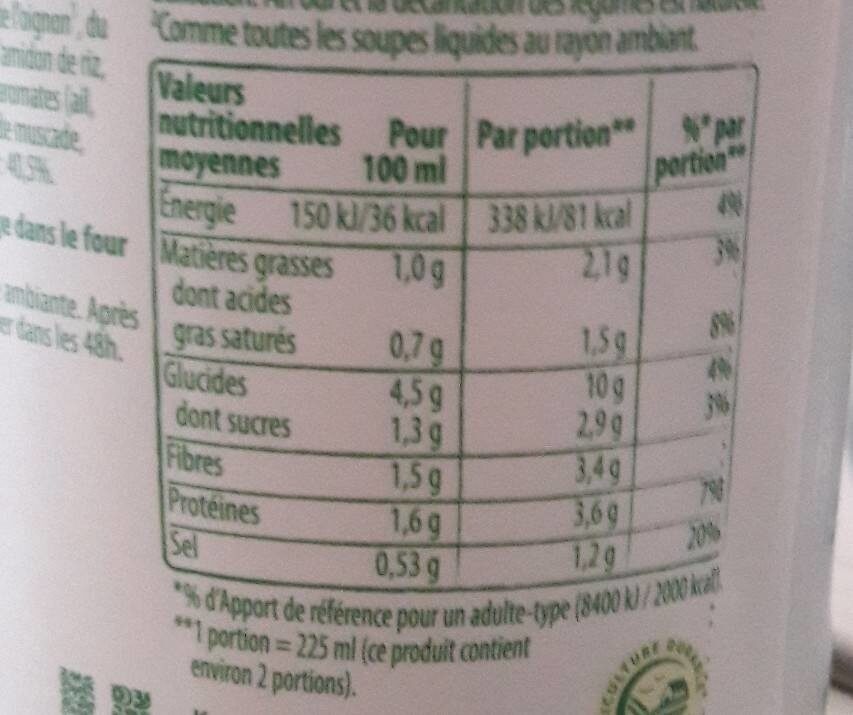 Super soupe brocolis quinoa rouge lait de coco - Nutrition facts - fr