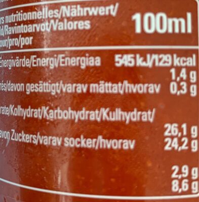 Sriracha sauce - Nutrition facts