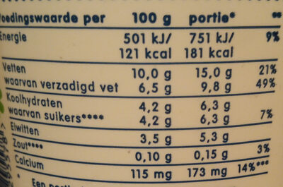 yoghurt griekse stijl - Nutrition facts - nl