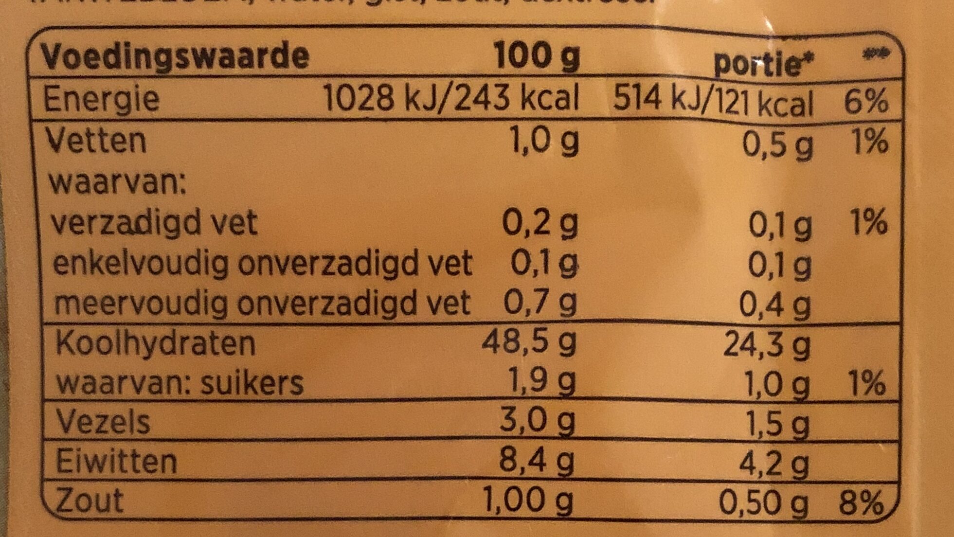 Pitabroodjes - Nutrition facts - nl