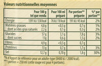 KNORR Soupe Déshydratée Pot au Feu aux Vermicelles et Carottes 55g - Nutrition facts - fr