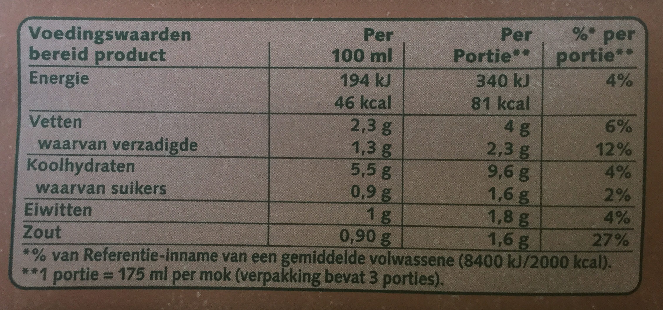 Champignon creme - Nutrition facts - nl