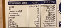 Milner Oud 30+ - Nutrition facts - en