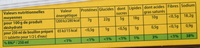 Knorr Bouillon Poule 12 Cubes - Nutrition facts