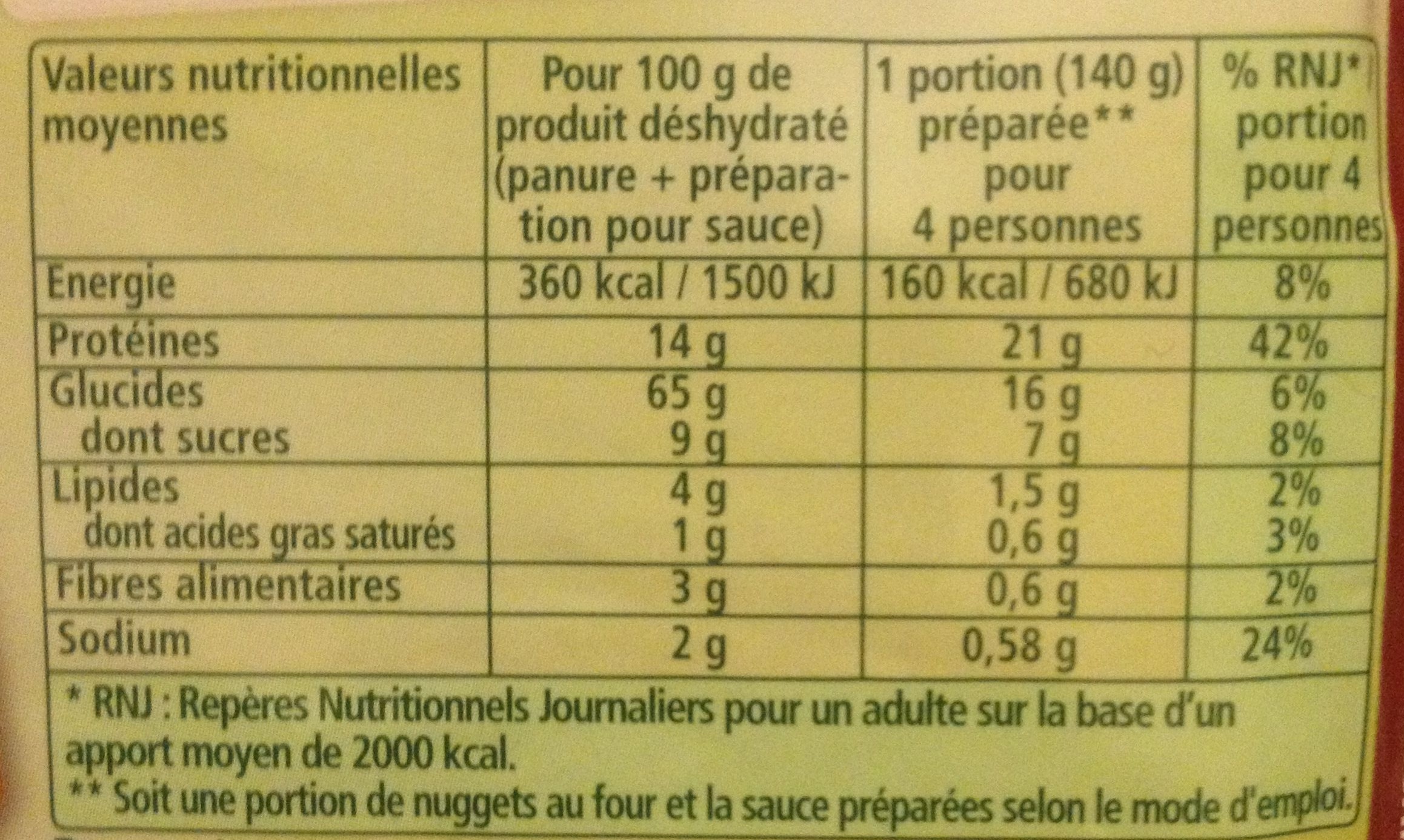 Mes Nuggets de Poulet sauce barbecue - Nutrition facts - fr