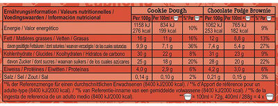 Ben & Jerry's Glace Mini Pots The Cookie & Brownie Cool-lection 4x100ml - Nutrition facts - fr