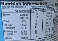Topped salted caramel brownie - Nutrition facts - en