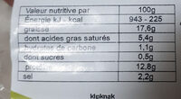 Saucisse knack de poulet - Nutrition facts - fr