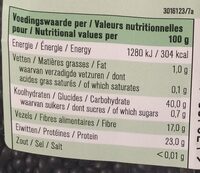 Beluga linzen - Nutrition facts - nl