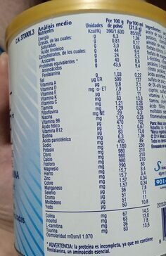 PHENYL-FREE 2HP - Nutrition facts