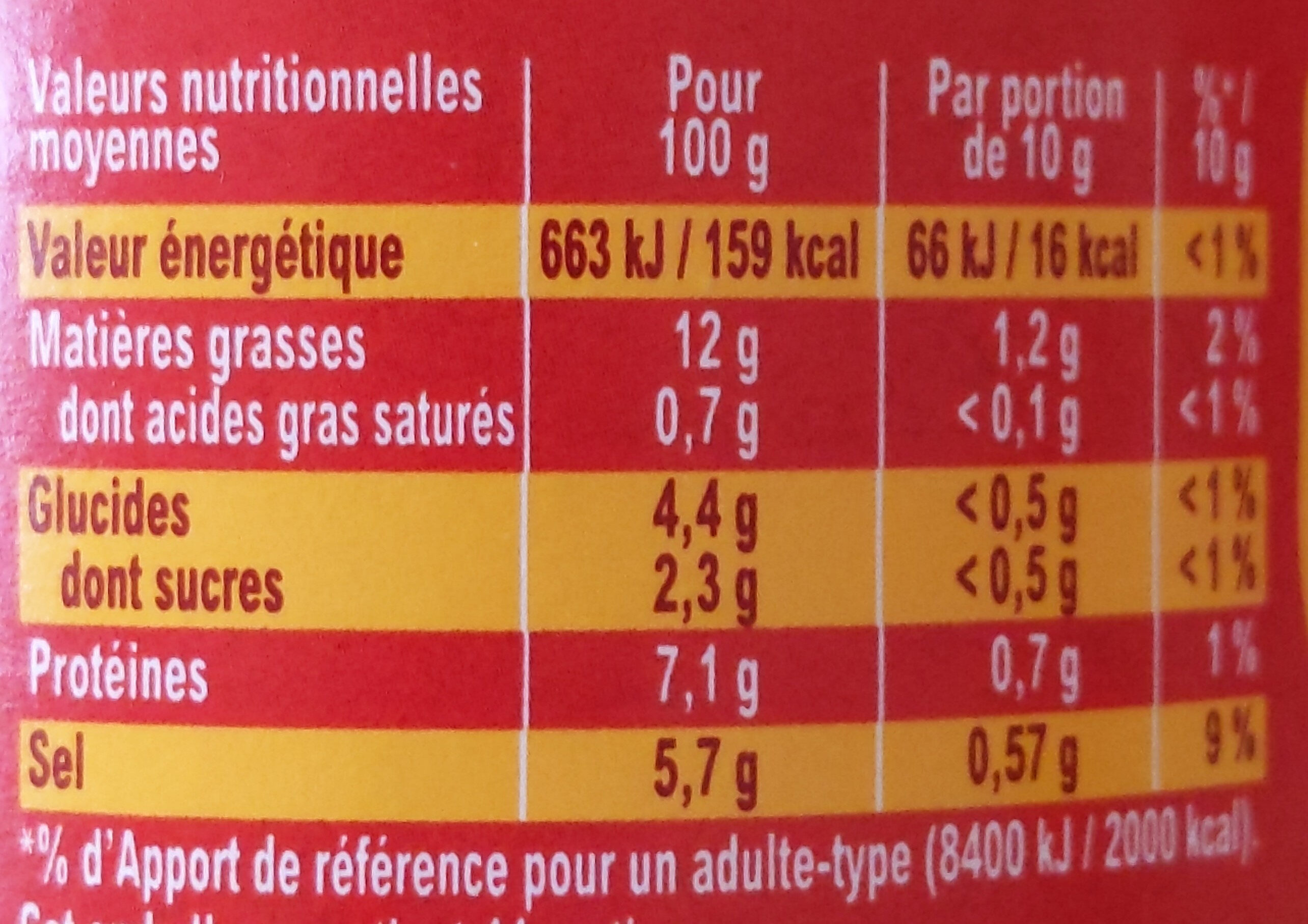 Moutarde de Dijon Fine & Forte - Nutrition facts - fr