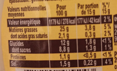 Sauce Pommes Frites - Nutrition facts