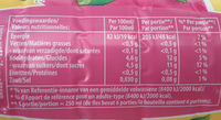 Lipton Raspberry - Nutrition facts - fr