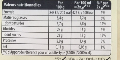 Glace à la vanille - Nutrition facts - fr