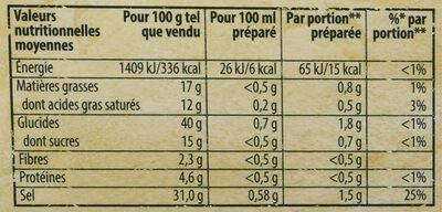 Bouillon Légumes Réduit en Sel - Nutrition facts - fr