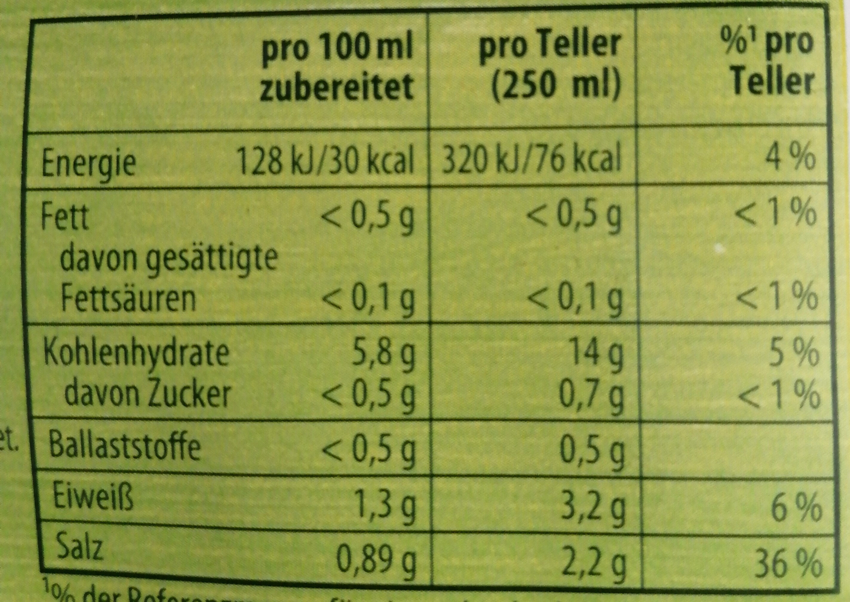 TüSu - Hühnersuppe - Nutrition facts - de