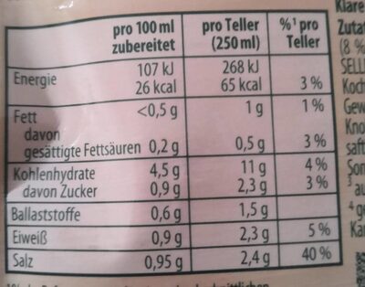 Suppenliebe Frühlings-Suppe - Nutrition facts - de